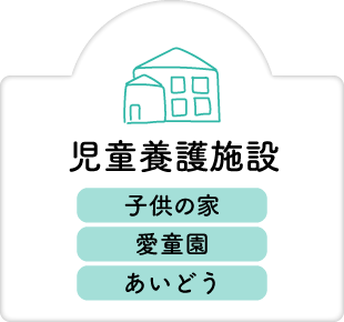 児童養護施設